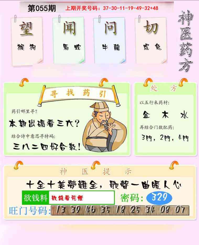 055期神医药方[图]