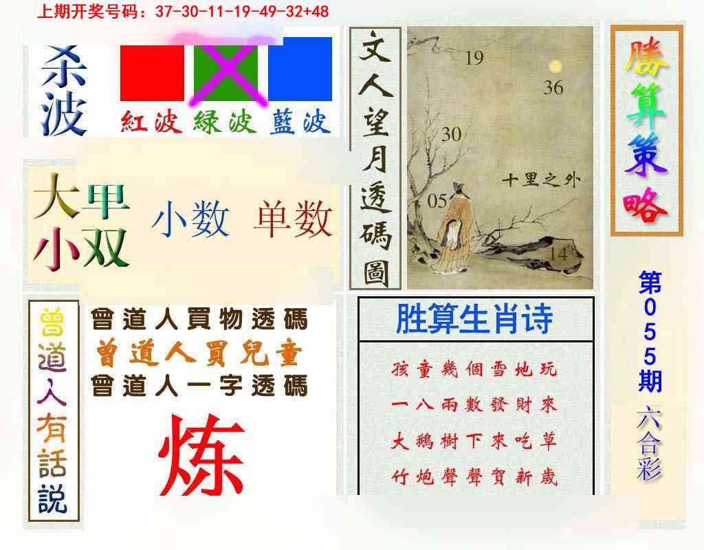 055期胜算策略[图]