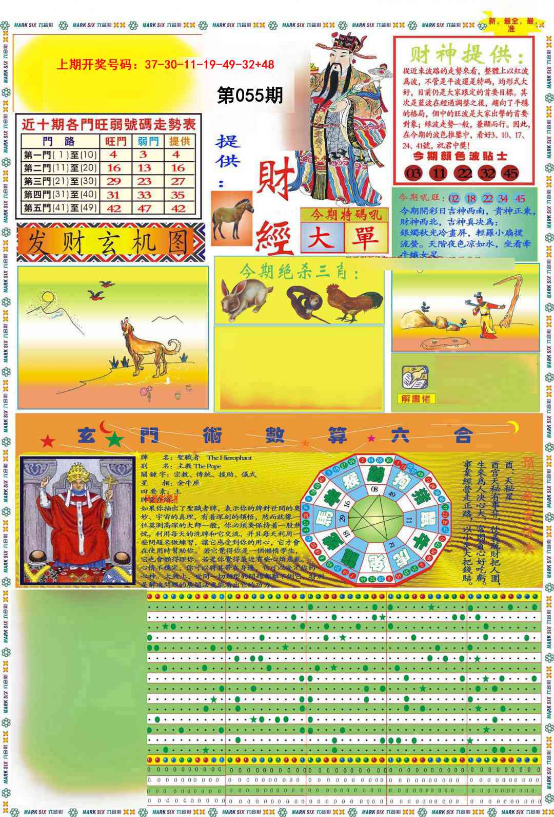 055期九龍财经A(推荐)[图]