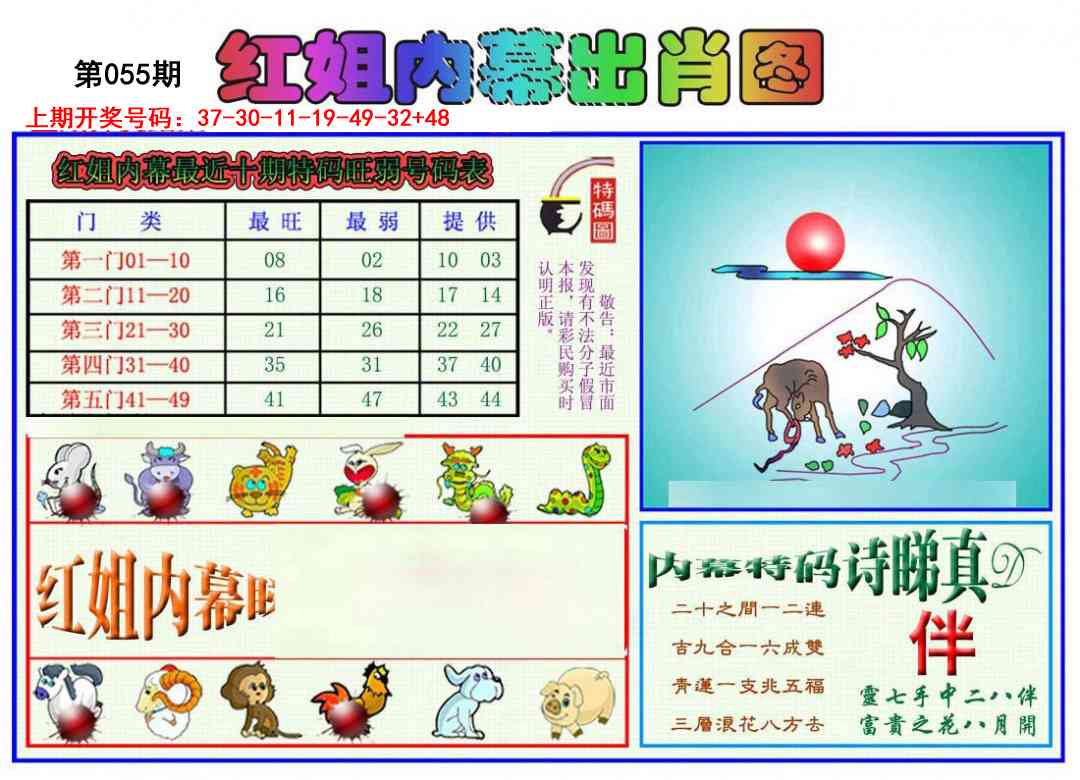 055期红姐内幕出肖[图]