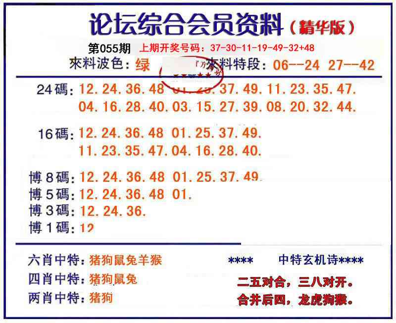 055期综合会员资料[图]
