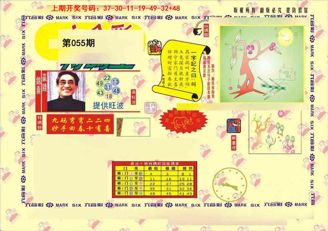 055期特码王[图]