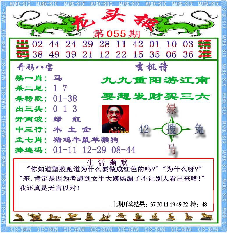 055期龙头报[图]