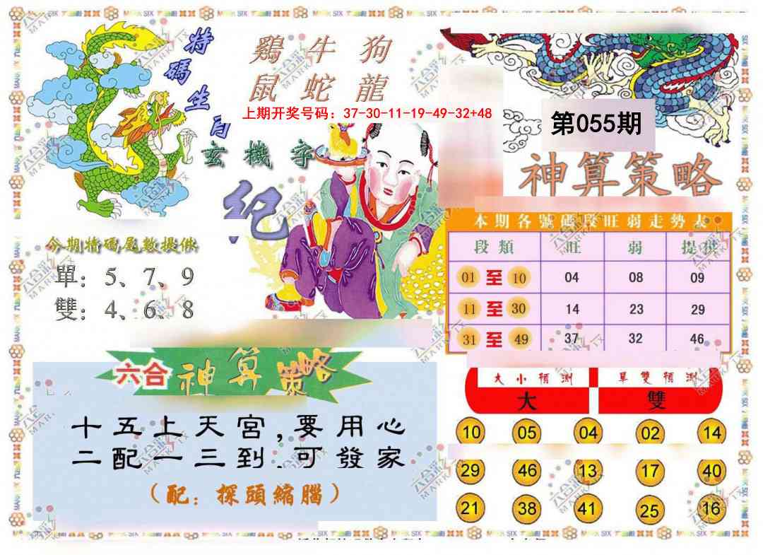 055期神算策略[图]
