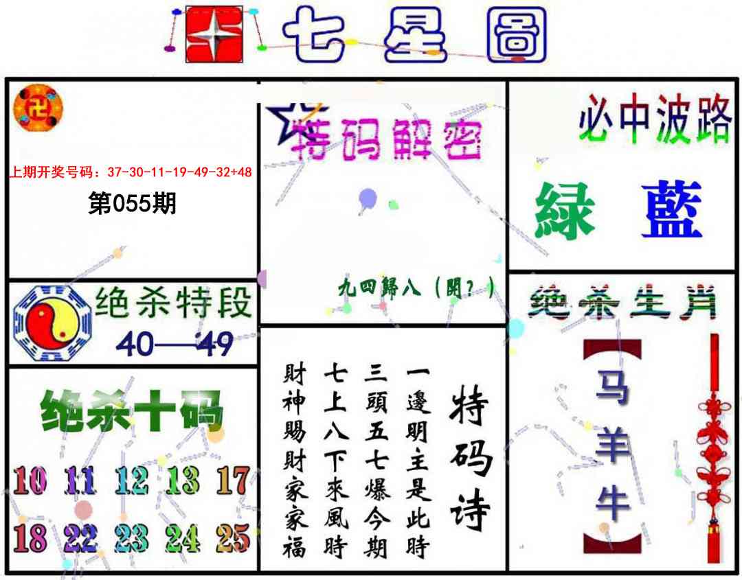 055期七星图A[图]