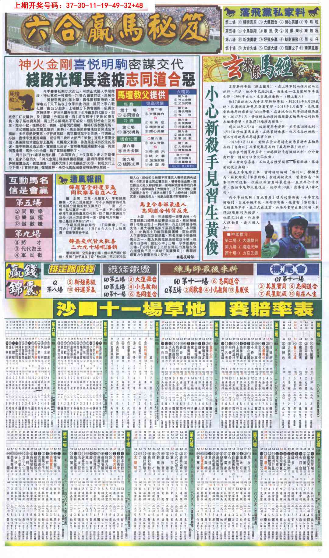 055期新报跑狗B[图]