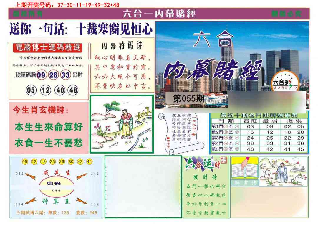 055期内幕赌经[图]