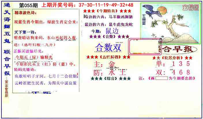 055期新联合早报[图]