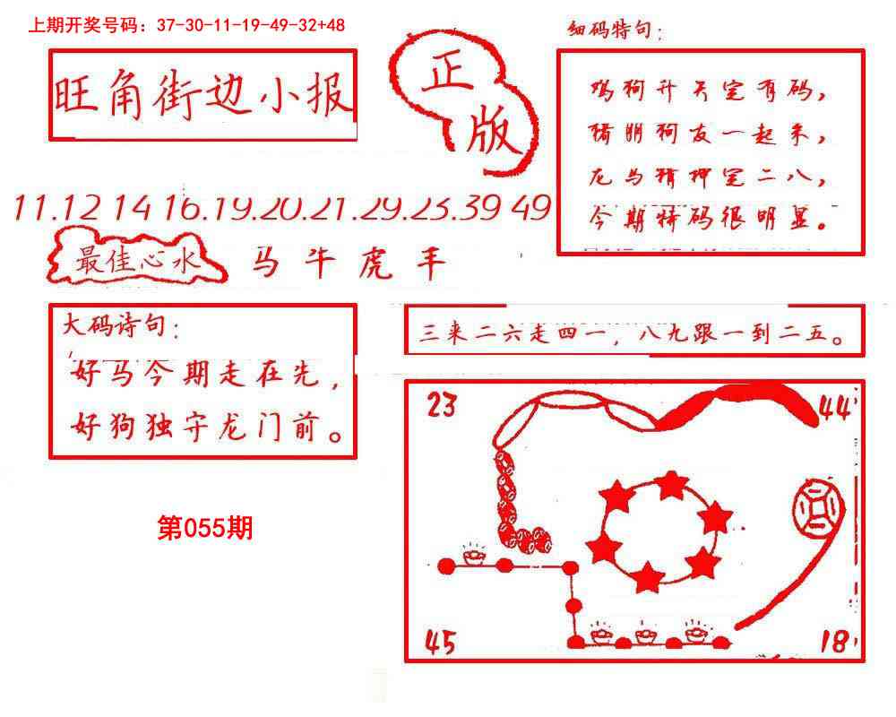 055期旺角街边小报[图]