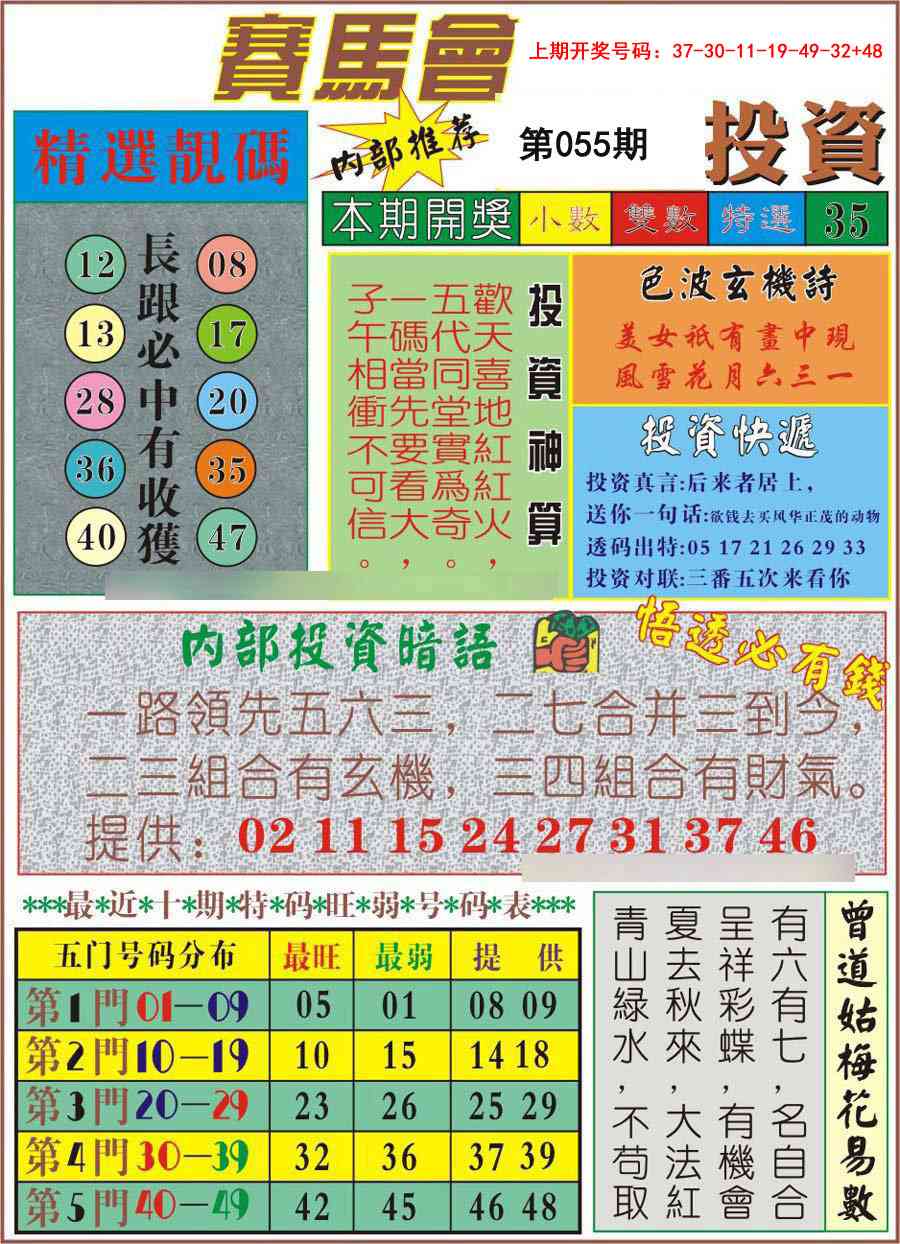 055期马会投资[图]