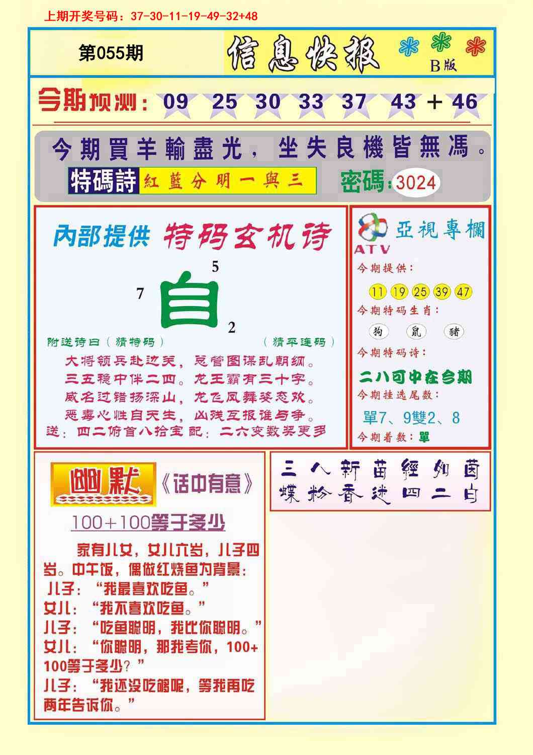 055期信息快报B[图]