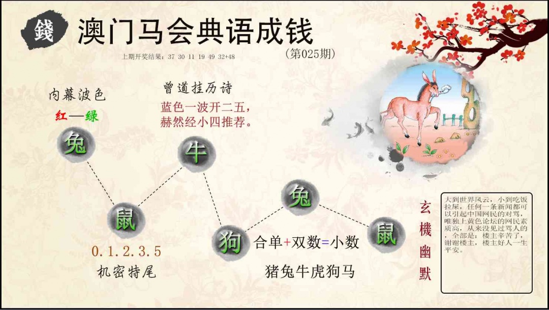 055期典语成钱[图]