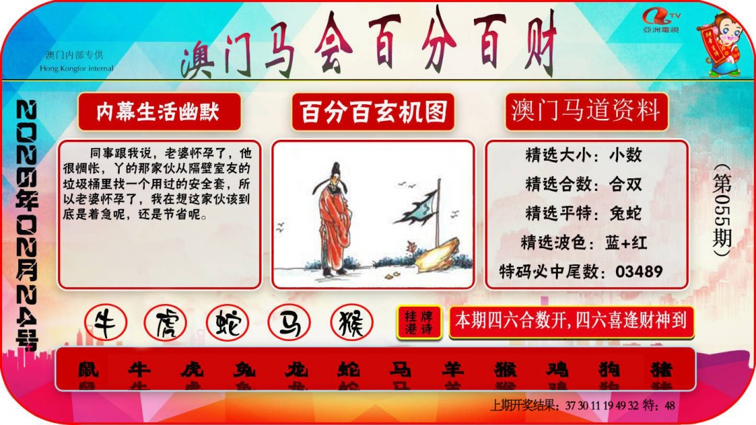 055期百分百财经[图]