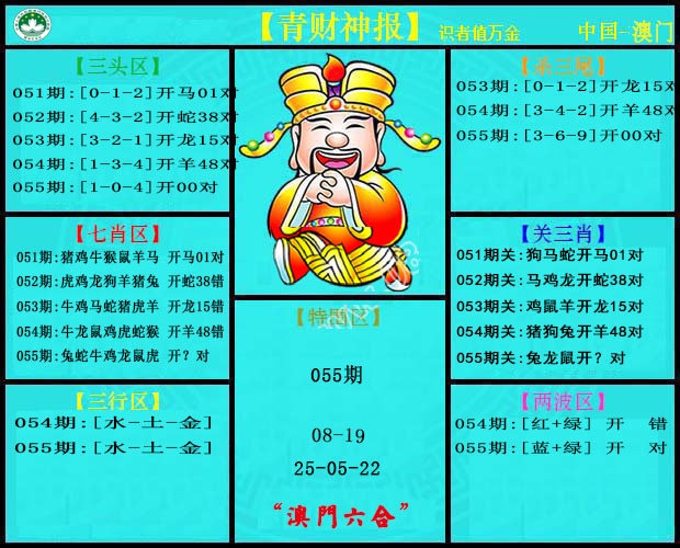055期青财神[图]