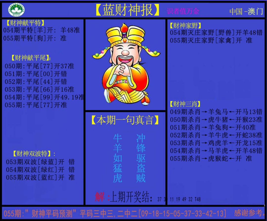 055期蓝财神[图]