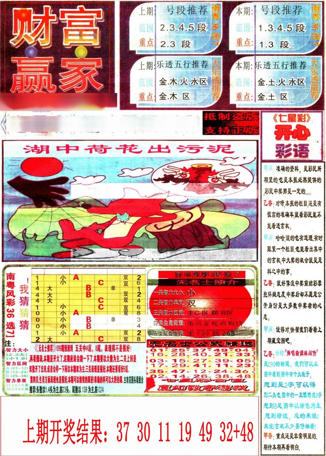 055期七星彩图(高清)[图]