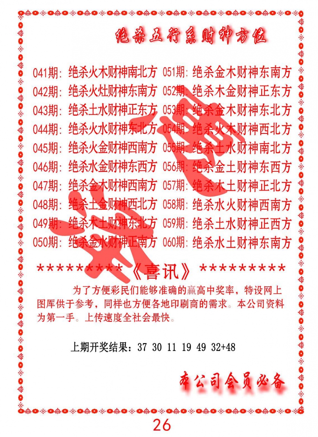 055期绝杀五行及财神方位[图]