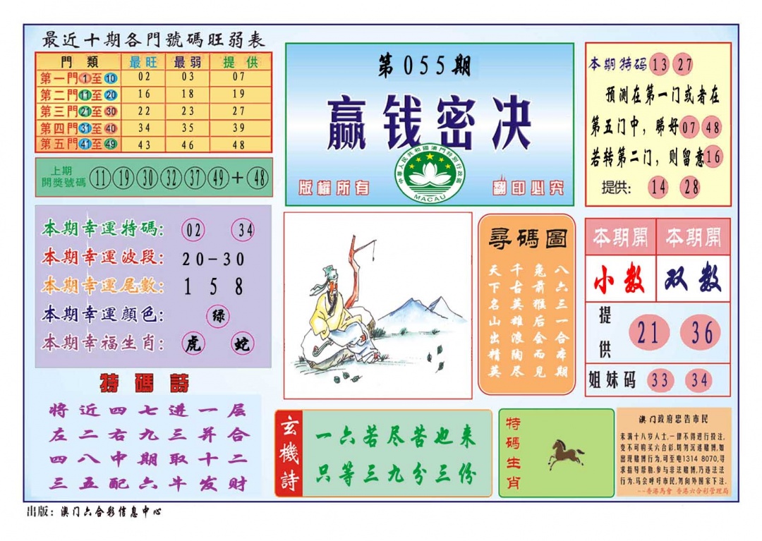 055期赢钱秘诀[图]