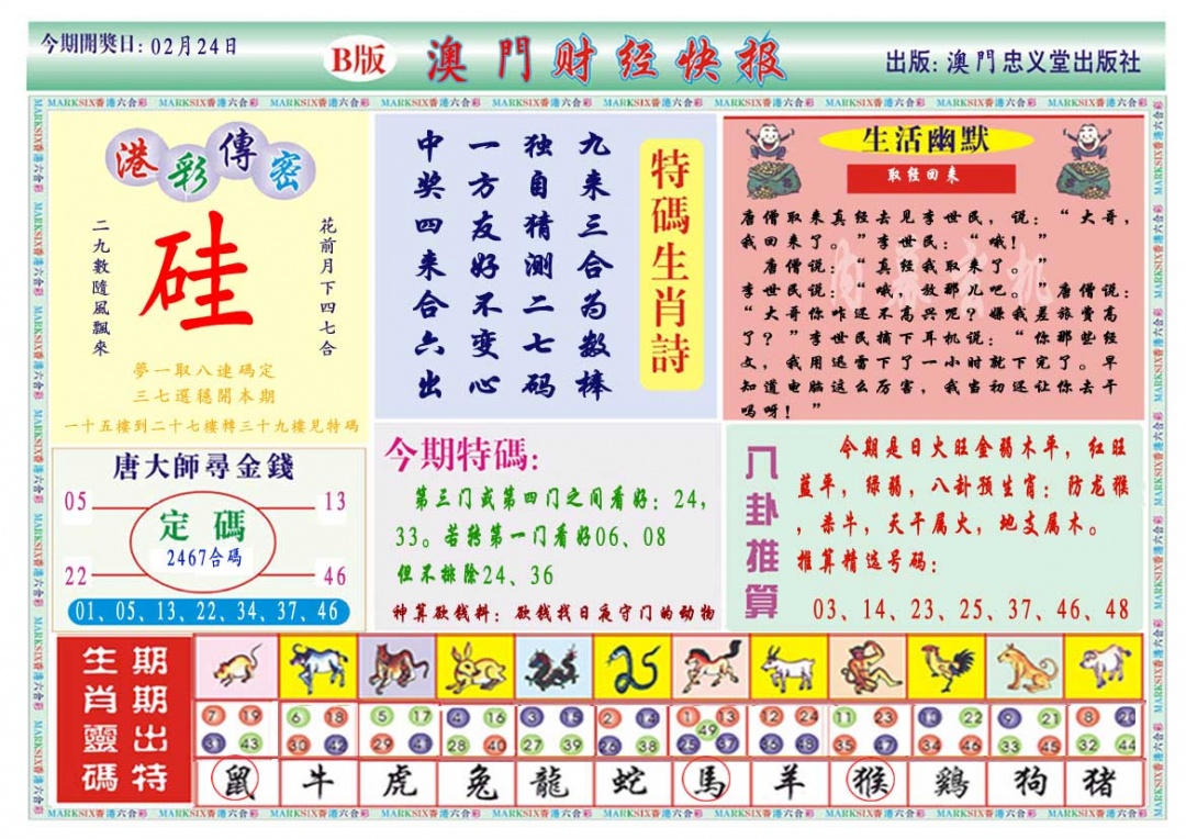 055期财经快报B[图]