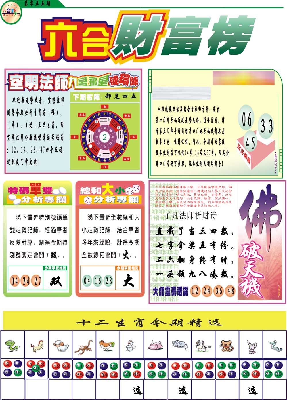 055期财富榜[图]