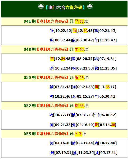055期澳利澳六肖18码[图]
