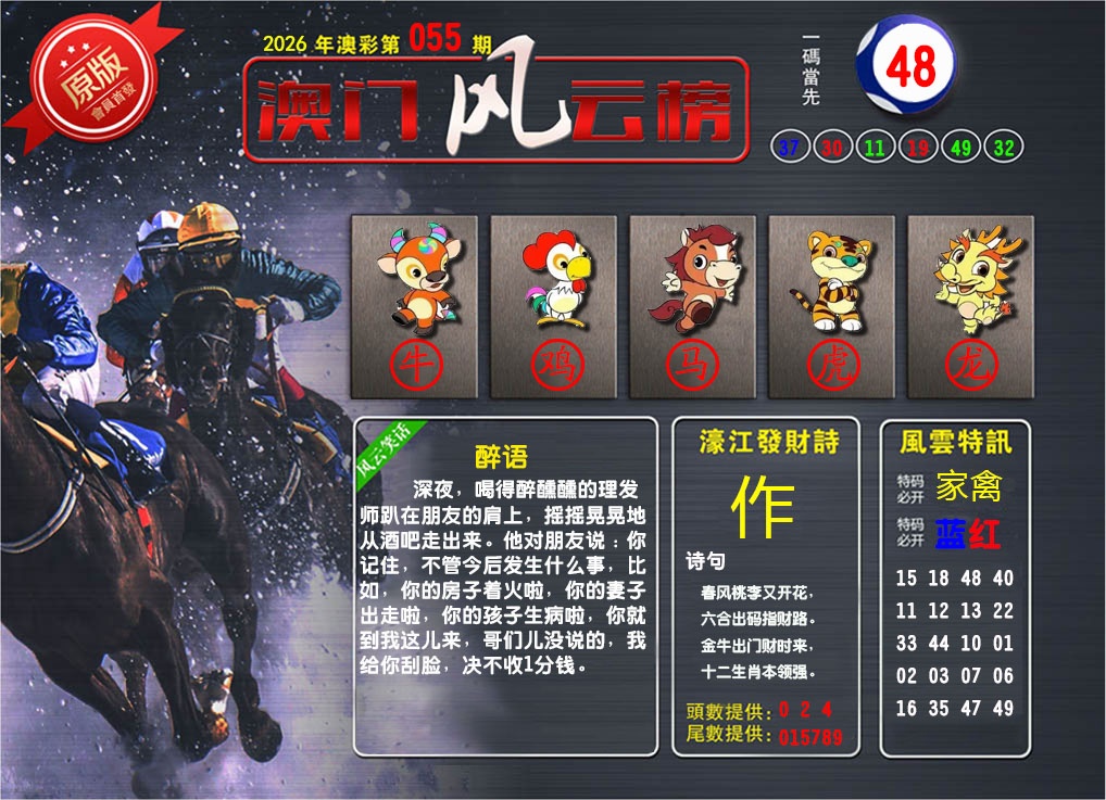 055期澳门风云榜[图]