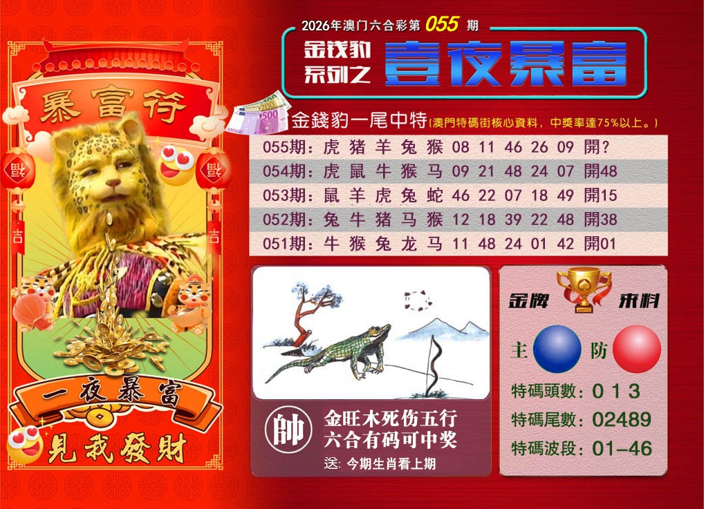 055期一夜暴富[图]