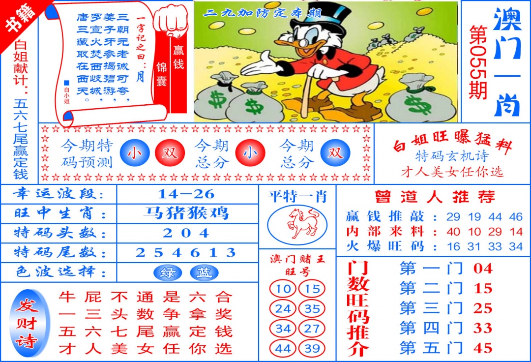 055期澳门东北虎[图]