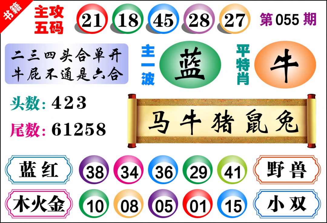 055期澳门主攻五码[图]