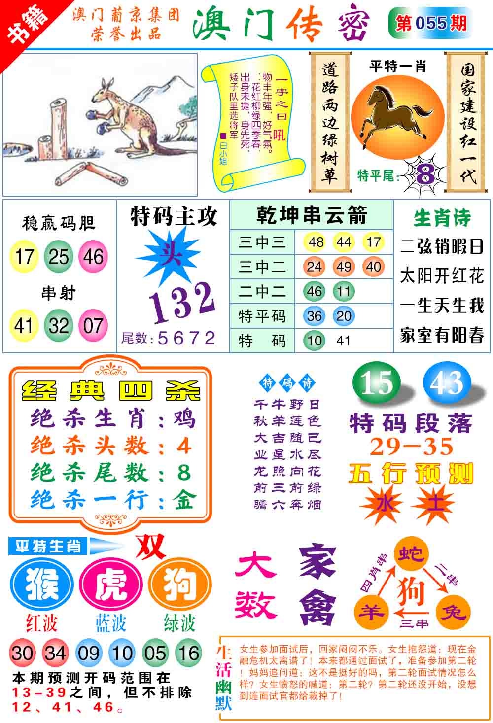 055期澳门传密心水[图]