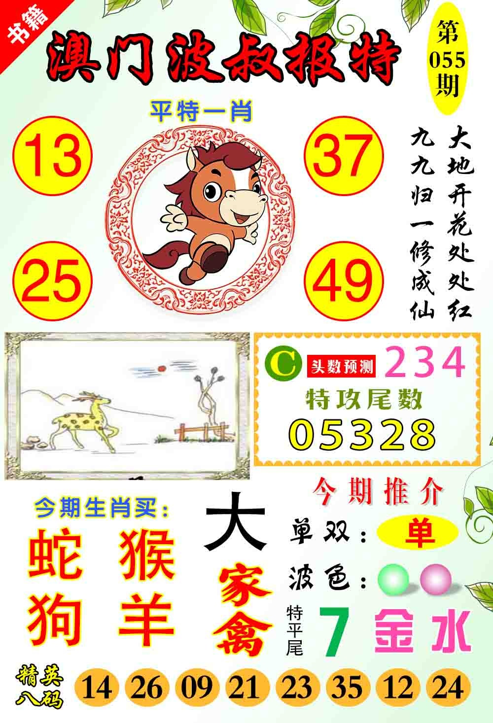 055期澳门波叔报特[图]