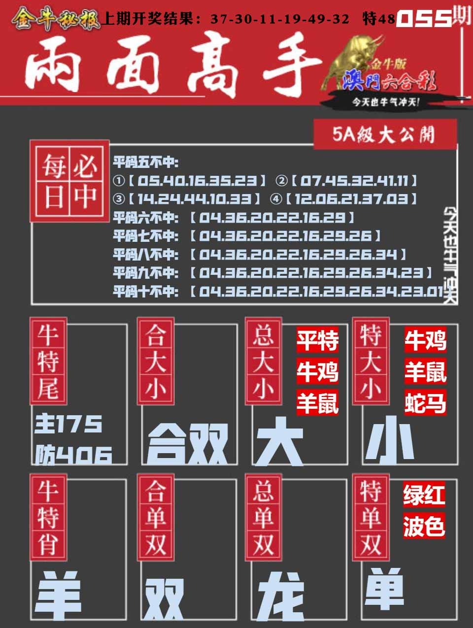 055期金牛两面高手[图]