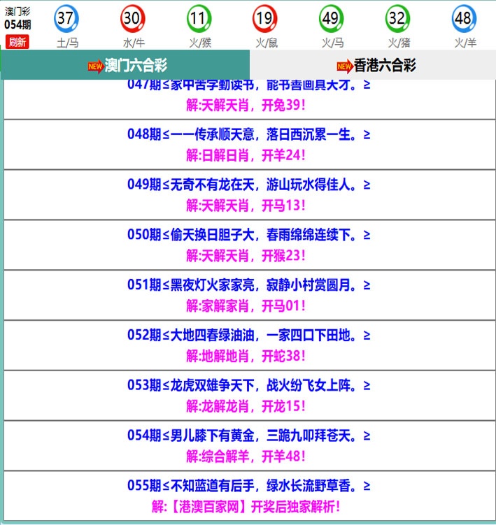 055期百家网玄机[图]